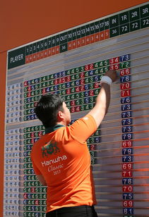 爱游戏登录入口-转身速度缩短助选手争分夺秒，转身突破动作要领